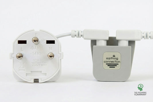 Type H Grounding Adapter - Israel